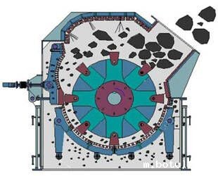 细碎机价格,细碎机厂家,细碎机原理,型号参数 细碎机价格,细碎机厂家,细碎机原理,型号参数