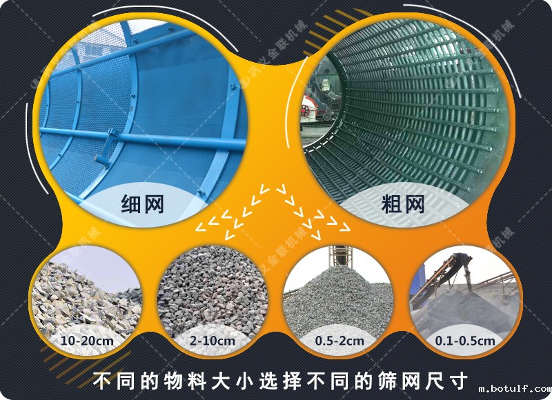 无轴滚筒筛-大型轮胎托轮式无轴筛石筛沙机-移动筛分机价格/结构图/视频原理